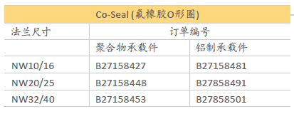 氟橡胶O形圈