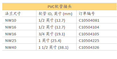 爱德华PVC软管接头
