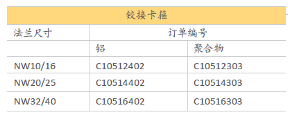 Edwards爱德华铰接卡箍