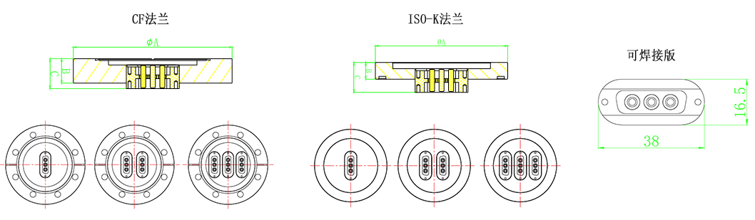 Sub-D型高功率真空馈通3W3 Sub-D型高功率真空馈通3W3