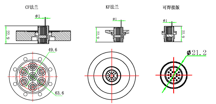 CM19真空馈通